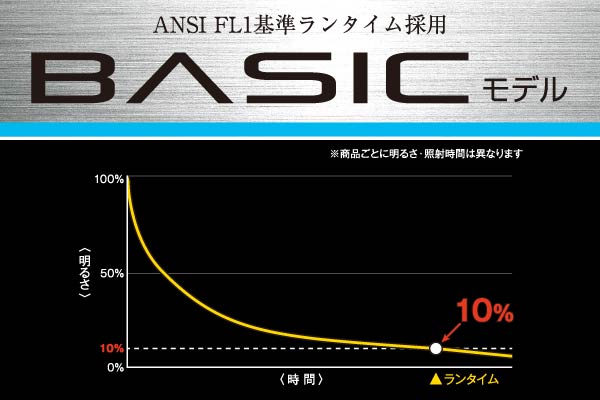 Product Feature Image