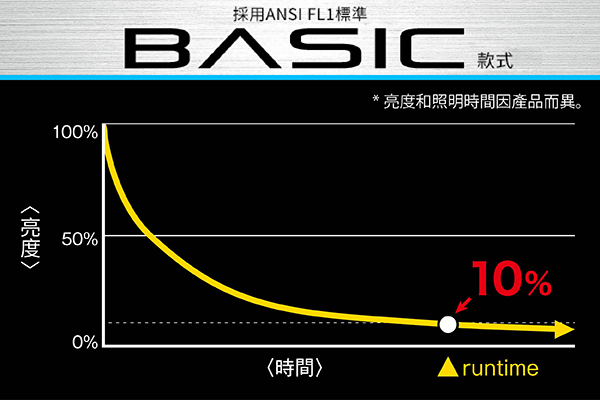 Series Feature Image