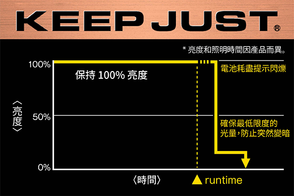 Series Feature Image