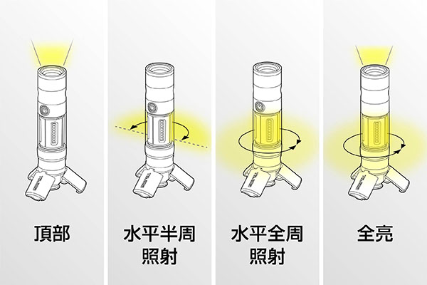Series Feature Image