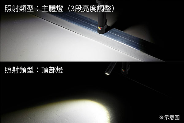 Series Feature Image