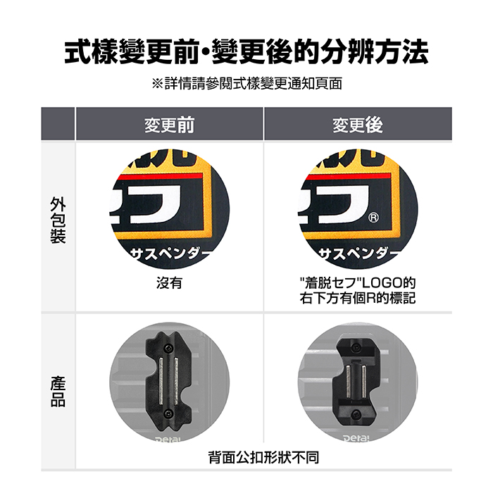 式樣變更前・變更後的分辨方法