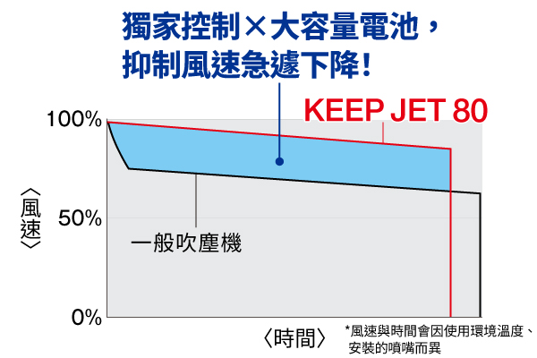 Product Feature Image